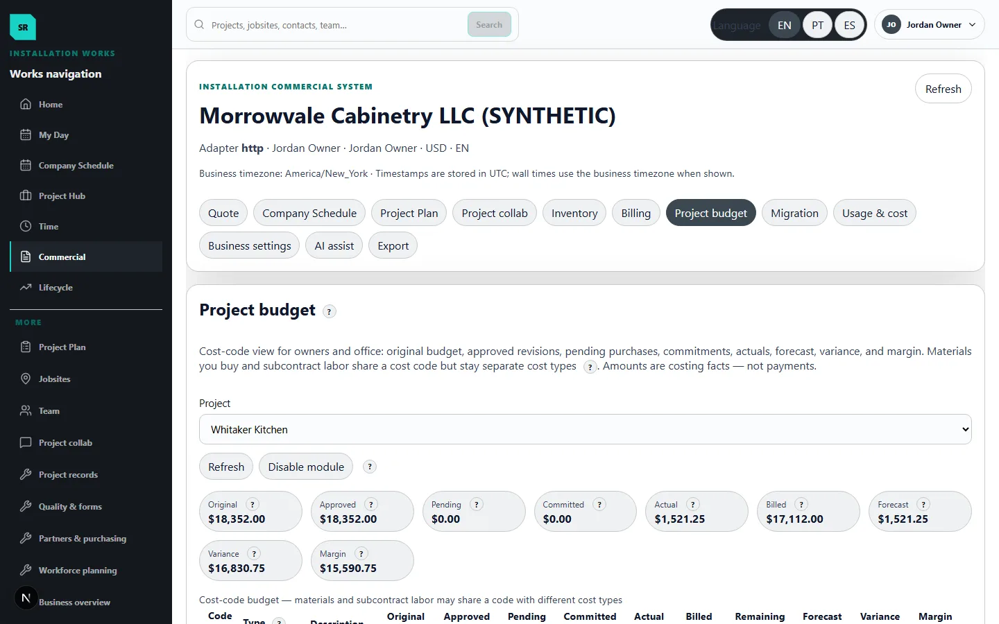 ShopReady Works project budget screen showing synthetic committed, actual, and billed job facts with completeness indicators.
